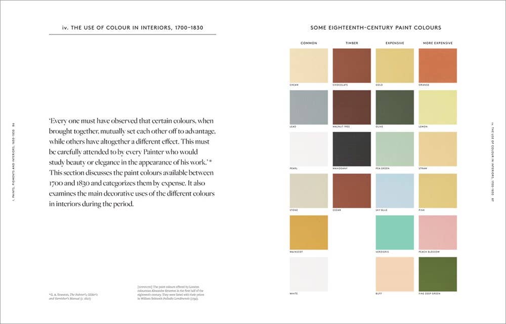 Anatomy of Color